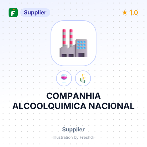 COMPANHIA ALCOOLQUIMICA NACIONAL – summary card, no photo uploaded yet