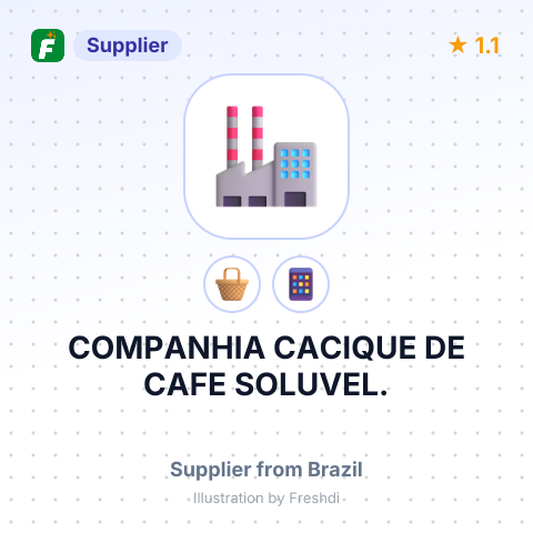 COMPANHIA CACIQUE DE CAFE SOLUVEL. – summary card, no photo uploaded yet