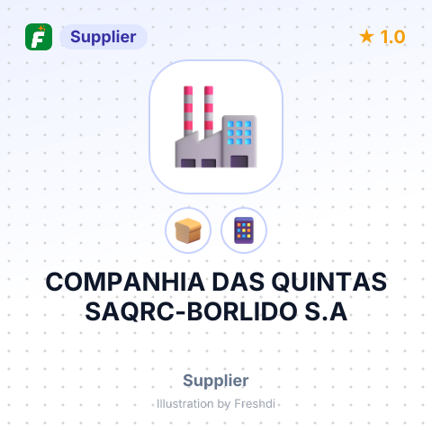 COMPANHIA DAS QUINTAS SAQRC-BORLIDO S.A – summary card, no photo uploaded yet