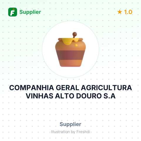 COMPANHIA GERAL AGRICULTURA VINHAS ALTO DOURO S.A – summary card, no photo uploaded yet