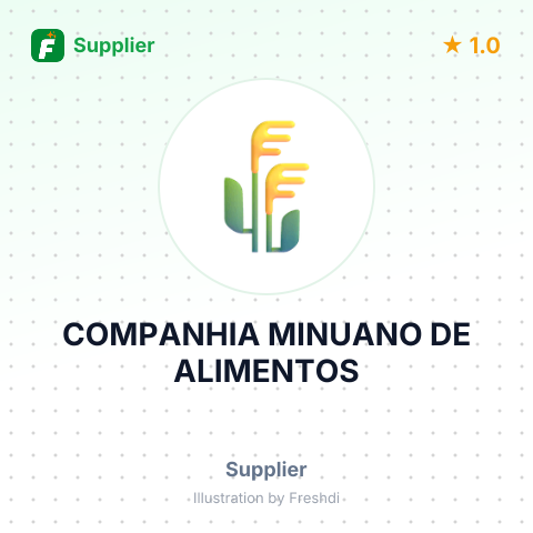 COMPANHIA MINUANO DE ALIMENTOS – summary card, no photo uploaded yet