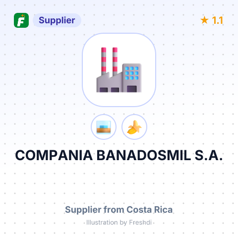 COMPANIA BANADOSMIL S.A. – summary card, no photo uploaded yet