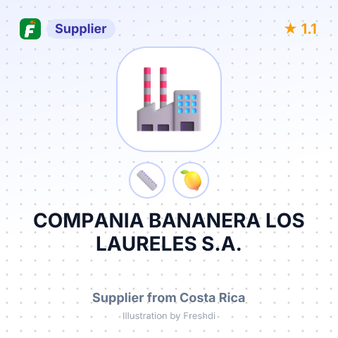 COMPANIA BANANERA LOS LAURELES S.A. – summary card, no photo uploaded yet