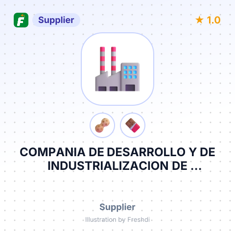 COMPANIA DE DESARROLLO Y DE INDUSTRIALIZACION DE PRODUCTOS PRIMARIOS S.A – summary card, no photo uploaded yet