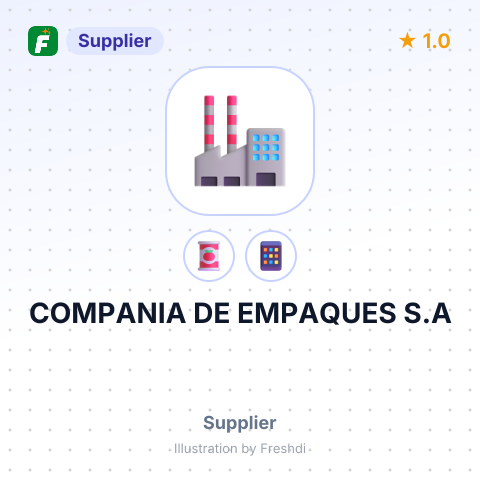 COMPANIA DE EMPAQUES S.A – summary card, no photo uploaded yet