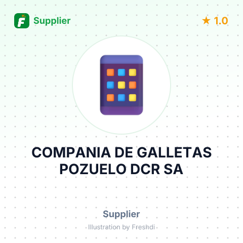 COMPANIA DE GALLETAS POZUELO DCR SA – summary card, no photo uploaded yet