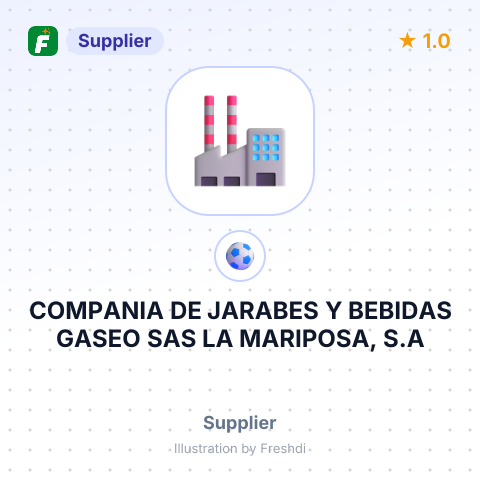 COMPANIA DE JARABES Y BEBIDAS GASEO SAS LA MARIPOSA, S.A – summary card, no photo uploaded yet