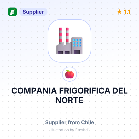 COMPANIA FRIGORIFICA DEL NORTE – summary card, no photo uploaded yet