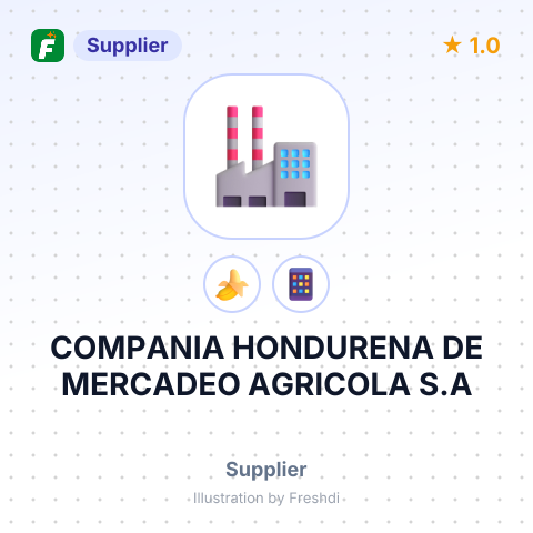 COMPANIA HONDURENA DE MERCADEO AGRICOLA S.A – summary card, no photo uploaded yet