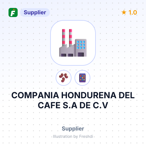 COMPANIA HONDURENA DEL CAFE S.A DE C.V – summary card, no photo uploaded yet