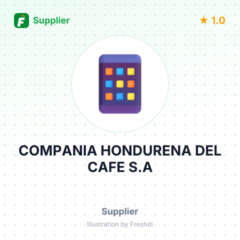 COMPANIA HONDURENA DEL CAFE S.A – summary card, no photo uploaded yet