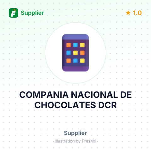 COMPANIA NACIONAL DE CHOCOLATES DCR – summary card, no photo uploaded yet