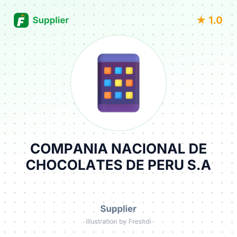 COMPANIA NACIONAL DE CHOCOLATES DE PERU S.A – summary card, no photo uploaded yet