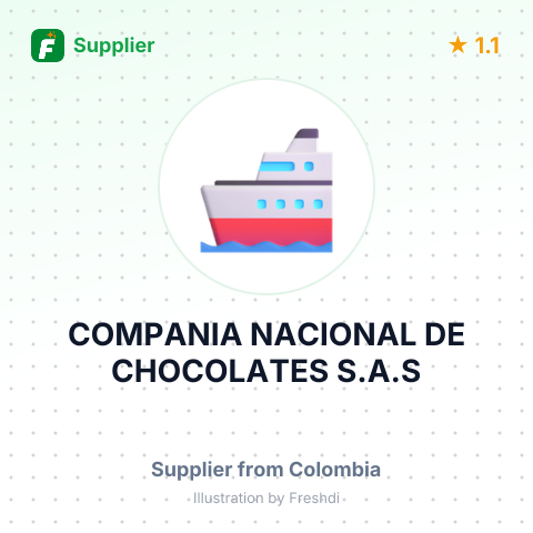 COMPANIA NACIONAL DE CHOCOLATES S.A.S – summary card, no photo uploaded yet