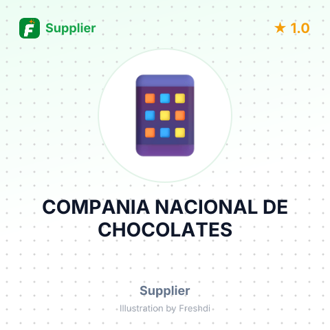 COMPANIA NACIONAL DE CHOCOLATES – summary card, no photo uploaded yet