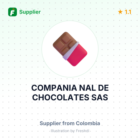 COMPANIA NAL DE CHOCOLATES SAS – summary card, no photo uploaded yet