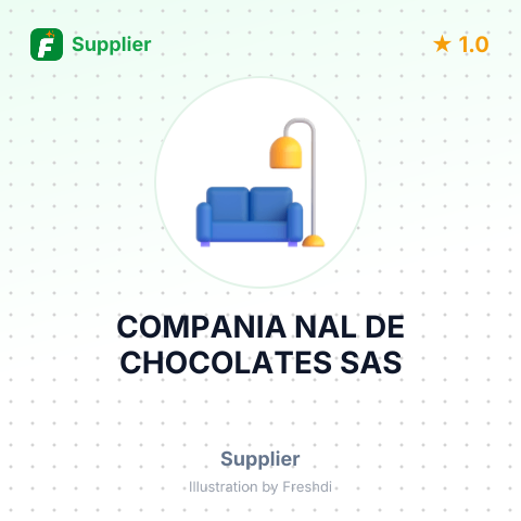 COMPANIA NAL DE CHOCOLATES SAS – summary card, no photo uploaded yet