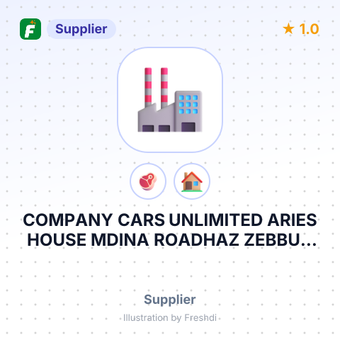 COMPANY CARS UNLIMITED ARIES HOUSE MDINA ROADHAZ ZEBBUG MALTA – summary card, no photo uploaded yet