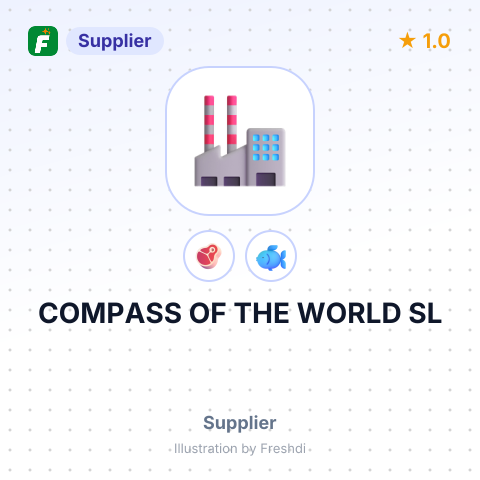 COMPASS OF THE WORLD SL – summary card, no photo uploaded yet