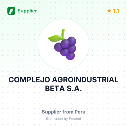 COMPLEJO AGROINDUSTRIAL BETA S.A. – summary card, no photo uploaded yet