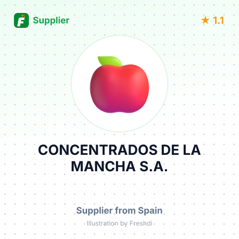 CONCENTRADOS DE LA MANCHA S.A. – summary card, no photo uploaded yet