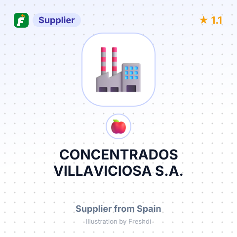 CONCENTRADOS VILLAVICIOSA S.A. – summary card, no photo uploaded yet