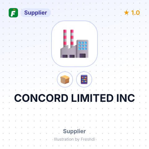 CONCORD LIMITED INC – summary card, no photo uploaded yet