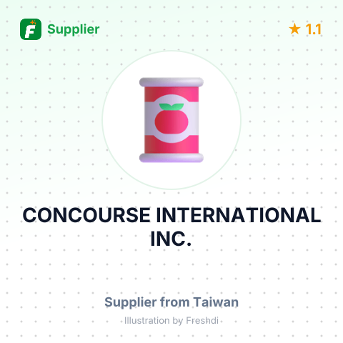 CONCOURSE INTERNATIONAL INC. – summary card, no photo uploaded yet