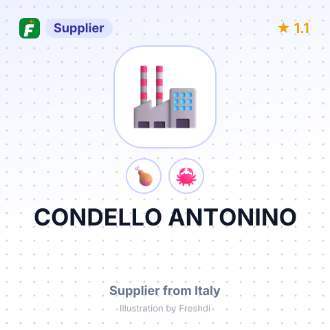 CONDELLO ANTONINO – summary card, no photo uploaded yet