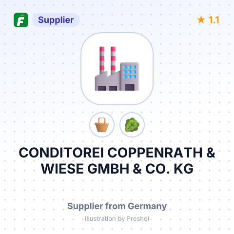 CONDITOREI COPPENRATH & WIESE GMBH & CO. KG – summary card, no photo uploaded yet