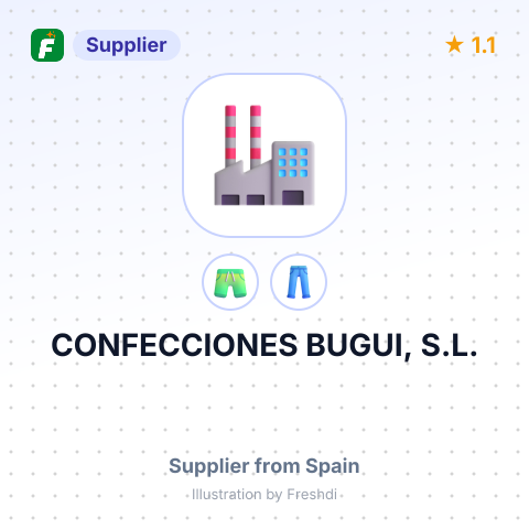 CONFECCIONES BUGUI, S.L. – summary card, no photo uploaded yet
