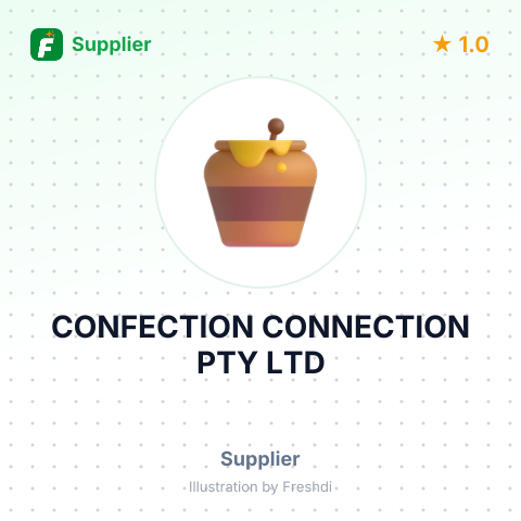 CONFECTION CONNECTION PTY LTD – summary card, no photo uploaded yet