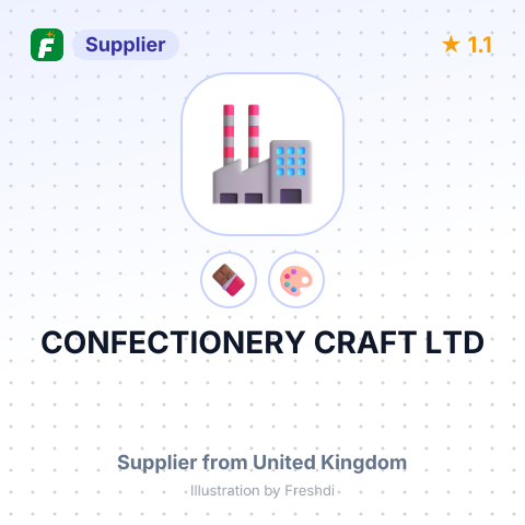 CONFECTIONERY CRAFT LTD – summary card, no photo uploaded yet