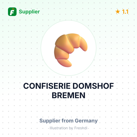 CONFISERIE DOMSHOF BREMEN – summary card, no photo uploaded yet