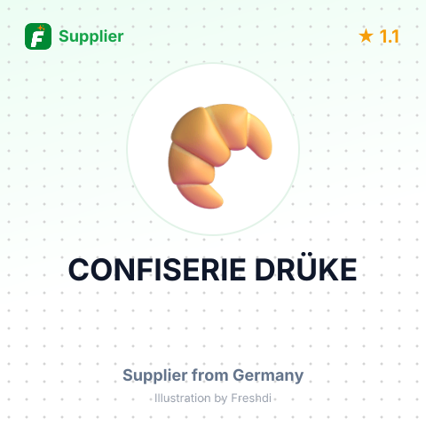 CONFISERIE DRÜKE – summary card, no photo uploaded yet