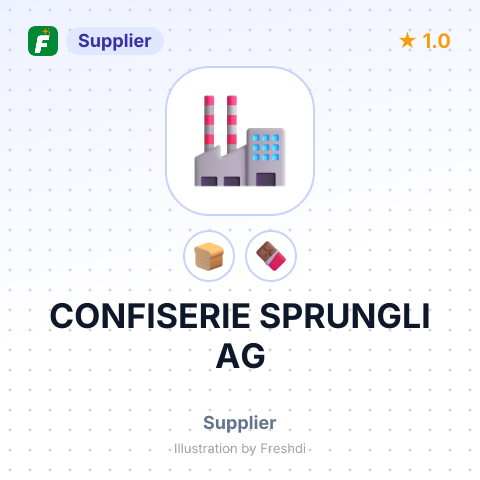 CONFISERIE SPRUNGLI AG – summary card, no photo uploaded yet
