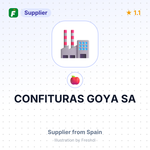 CONFITURAS GOYA SA – summary card, no photo uploaded yet