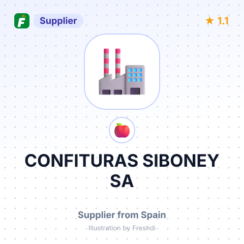 CONFITURAS SIBONEY SA – summary card, no photo uploaded yet
