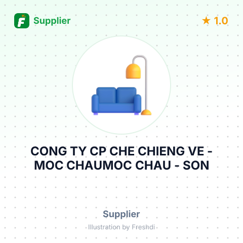 CONG TY CP CHE CHIENG VE - MOC CHAUMOC CHAU - SON – summary card, no photo uploaded yet