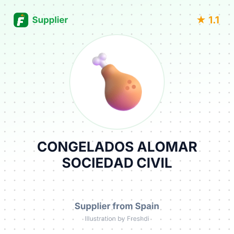 CONGELADOS ALOMAR SOCIEDAD CIVIL – summary card, no photo uploaded yet