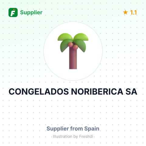 CONGELADOS NORIBERICA SA – summary card, no photo uploaded yet