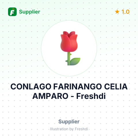 CONLAGO FARINANGO CELIA AMPARO – summary card, no photo uploaded yet