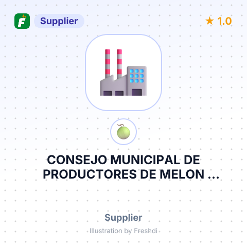 CONSEJO MUNICIPAL DE PRODUCTORES DE MELON MUNICIPIO DE LA HUACANA S.P.R. DE R.L. – summary card, no photo uploaded yet