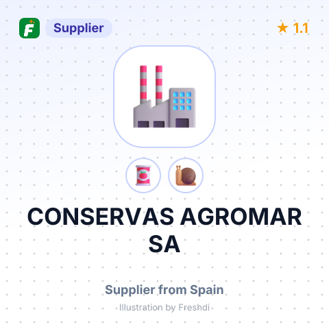 CONSERVAS AGROMAR SA – summary card, no photo uploaded yet
