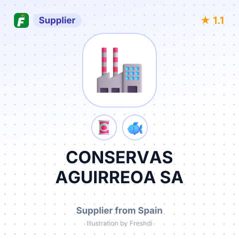 CONSERVAS AGUIRREOA SA – summary card, no photo uploaded yet