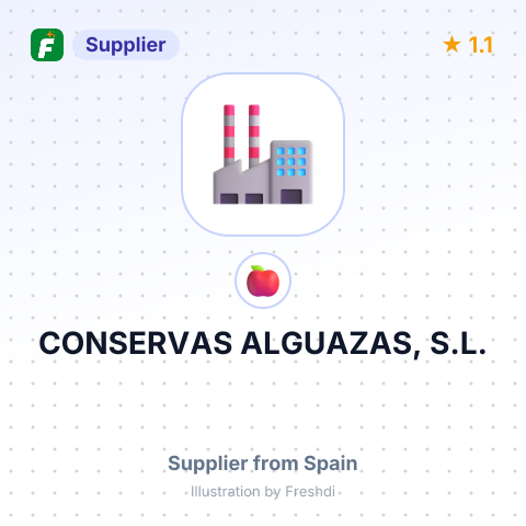 CONSERVAS ALGUAZAS, S.L. – summary card, no photo uploaded yet