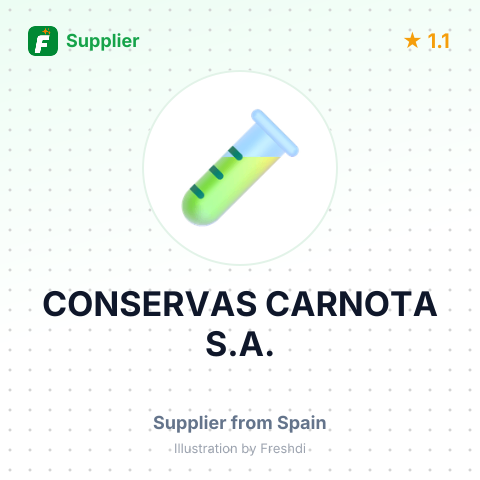 CONSERVAS CARNOTA S.A. – summary card, no photo uploaded yet