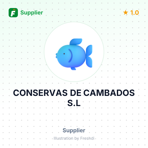 CONSERVAS DE CAMBADOS S.L – summary card, no photo uploaded yet