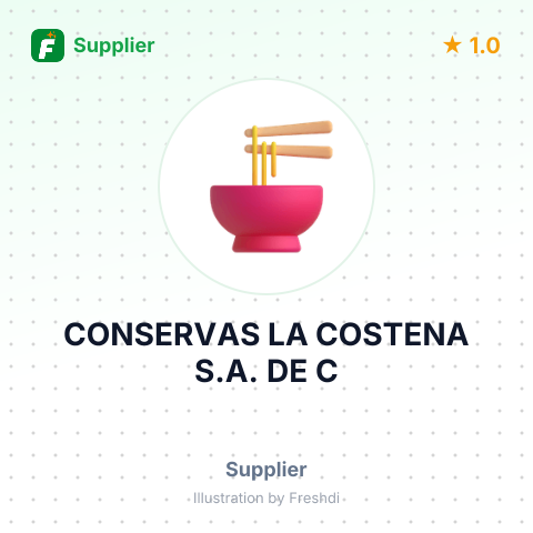 CONSERVAS LA COSTENA S.A. DE C – summary card, no photo uploaded yet