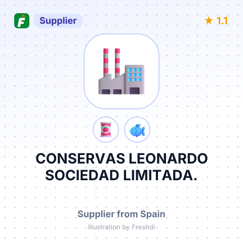 CONSERVAS LEONARDO SOCIEDAD LIMITADA. – summary card, no photo uploaded yet